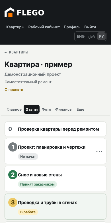 Настоящий интерфейс FLEGO на тестовом проекте: этапы ремонта и их статусы